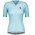 Dames SCOTT RC Premium 2020 Fietsshirt Korte Mouw Blau 2020310