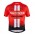 Team Sunweb 2019 Fietsshirt korte mouw 19040735